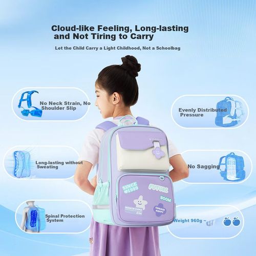 Mochila Escolar Dr·Kong Protección Columna Azul