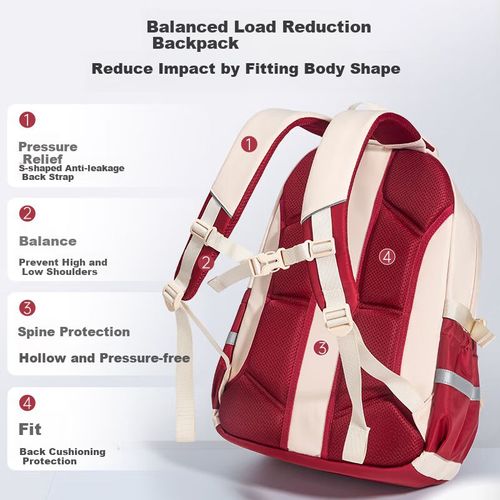 Mochila Zuonu Kokreh Rojo