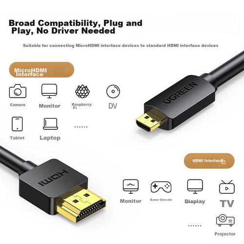 Cable UGREEN HD127 Micro HDMI a HDMI 1.5m Negro