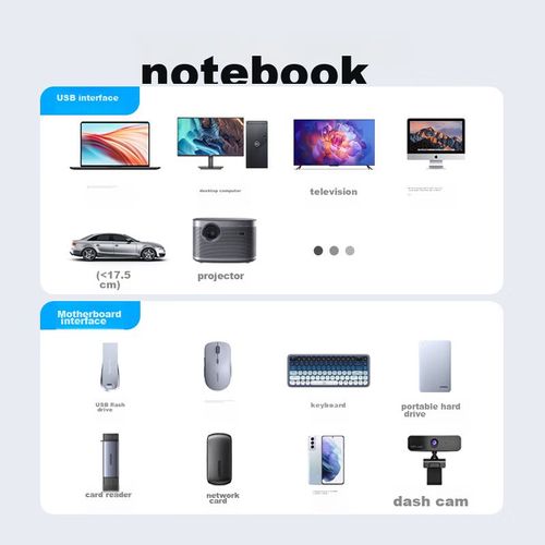 Extensor UGREEN US129 USB 3.0 macho a hembra Negro 1 m