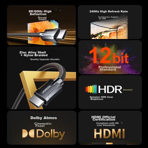 Cable HDMI UGREEN Cable HDMI UltraHD 8K 1.5 metros Negro