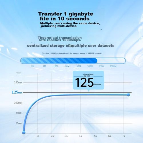 Cable Ethernet UGREEN NW102 RJ45 RJ45 Negro 10m