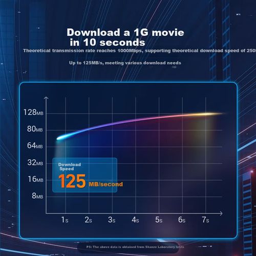 Cable SAMZHE HWD6030 Ethernet CAT6 Gris 3m