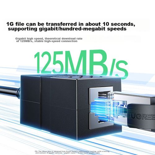 Adaptador UGREEN NW114 RJ45 RJ45 Blanco