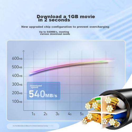 Cable Ethernet SAMZHE CAT6 RJ45 RJ45 Negro 1m