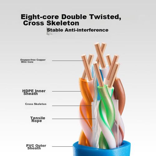 Cable Ethernet TP-LINK TL-EC6-305 CAT6 305m Naranja