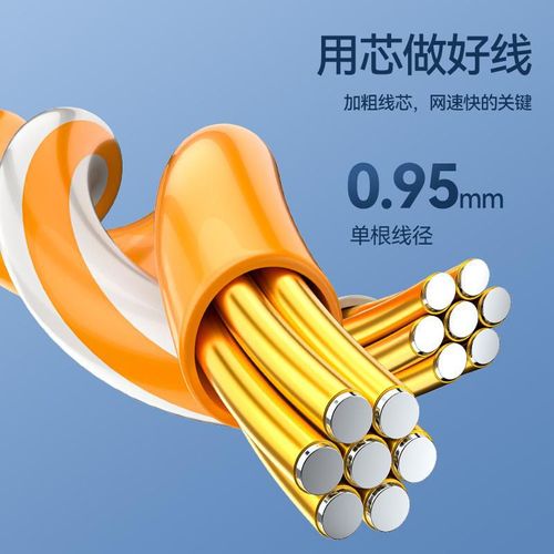 Cable Ethernet SAMZHE CAT6 Azul 0.5m