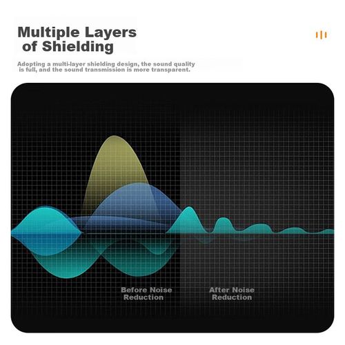 Cable audio Yoren YR-YP98 1 a 2 canales 5 m Negro