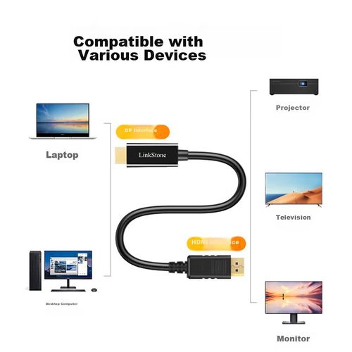 Cable LinkStone C331 DisplayPort a HDMI 1.8m Negro