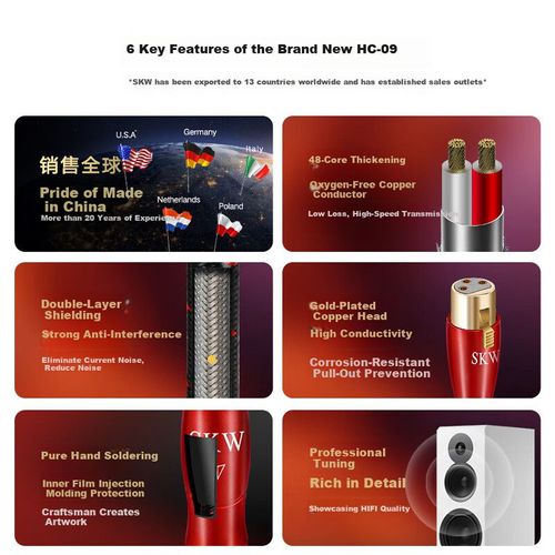 Cable SKW HC-09 XLR macho a XLR hembra Rojo