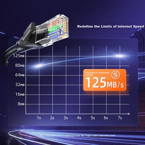 Cable Ethernet BURLEFRAN Cat6 RJ45 Negro 5m