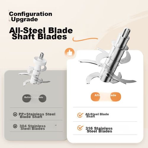 Procesador De Alimentos Bear Sjj-R02R2 Compacto Acero Inoxidable
