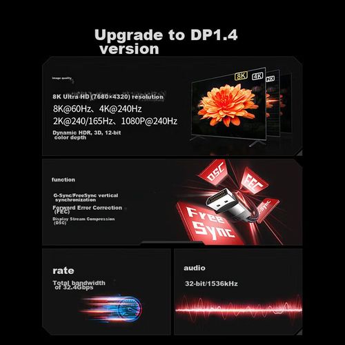 Cable UGREEN DP 1.4 DisplayPort a DisplayPort Negro