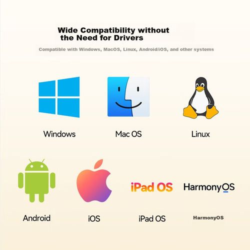 Cable SAMZHE USB-C a HDMI 4K 1.5m Negro