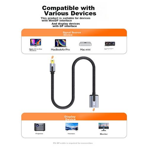 Cable adaptador SAMZHE Mini DP a DP hembra Negro