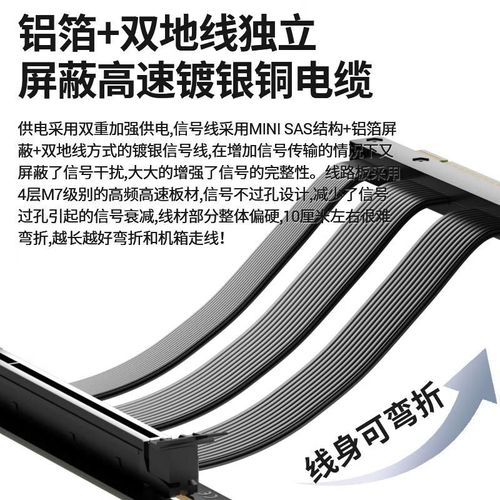 Extensor ZHENWEI PCIe 5.0 X16 Ángulo 90° Blanco 15 cm