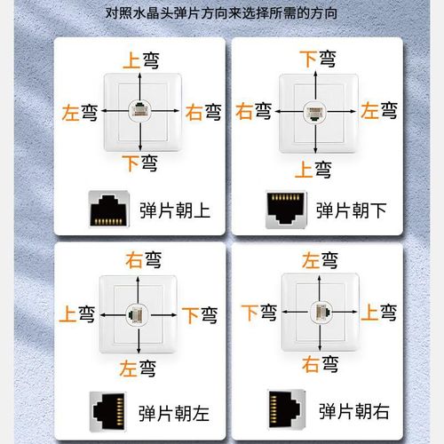 Cable Ethernet JUXIN CAT6a RJ45 Ángulo 90° Blanco 5m