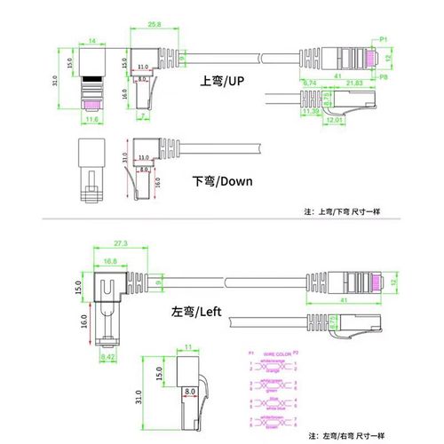 Cable Ethernet JUXIN CAT6 RJ45 Ángulo Recto Blanco 1.8 m