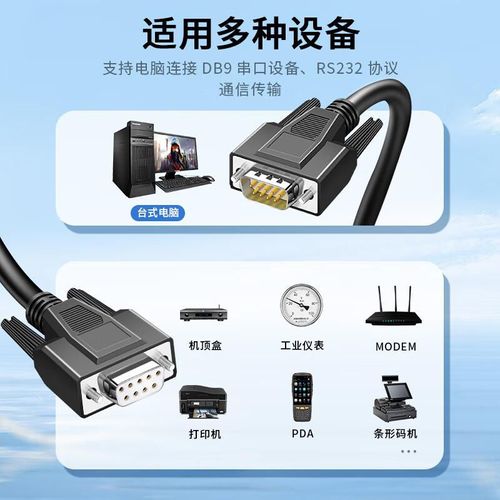 Cable Beishan Sparrow BSQ-D001 RS232 DB9 macho a macho 1.5m