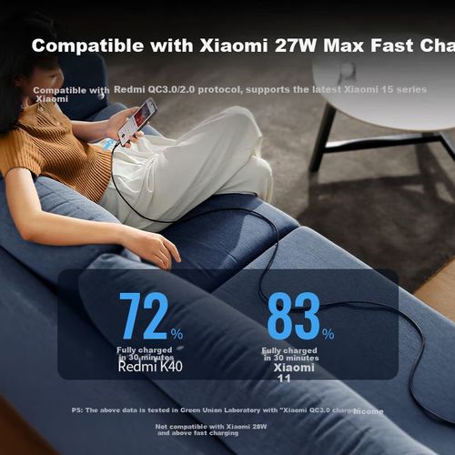 Cable UGREEN Tipo C a Tipo C 1m Negro