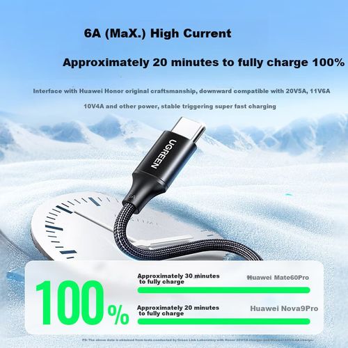 Cable UGREEN Tipo C a Tipo C 6A 2m Negro