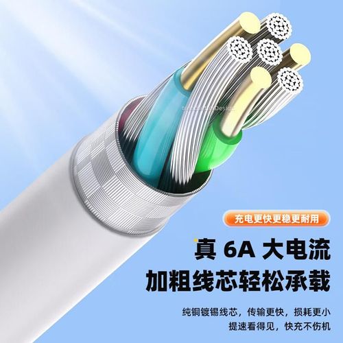 Cable Trendsetter Vivo 120W 2m