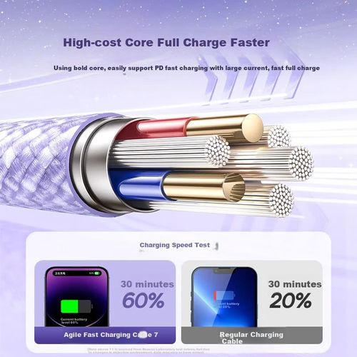 Cable Baseus B2 Tipo C Lightning Gris Azulado