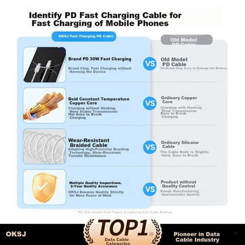 Cable OKSJ Tipo C a Lightning Blanco 2m