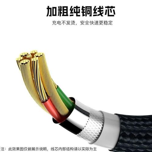 Cable Xuanyi Tipo C a Tipo C 2 m Negro