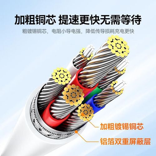 Cable SAMZHE Type C a Type C 65W 2m Negro