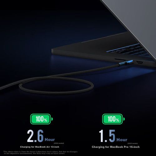 Cable BIAZE Tipo C a Tipo C Doble Negro