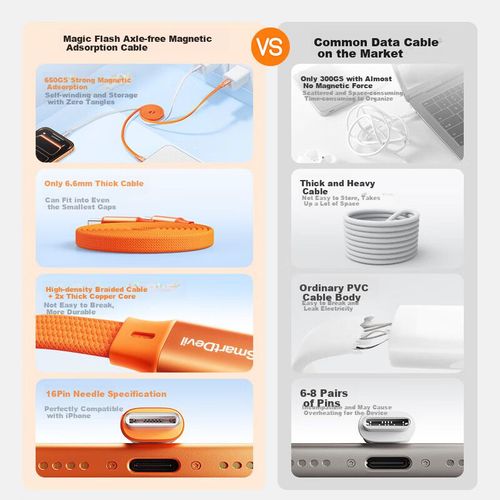 Cable SmartDevil Magnético Tipo C a Lightning Trenzado Negro