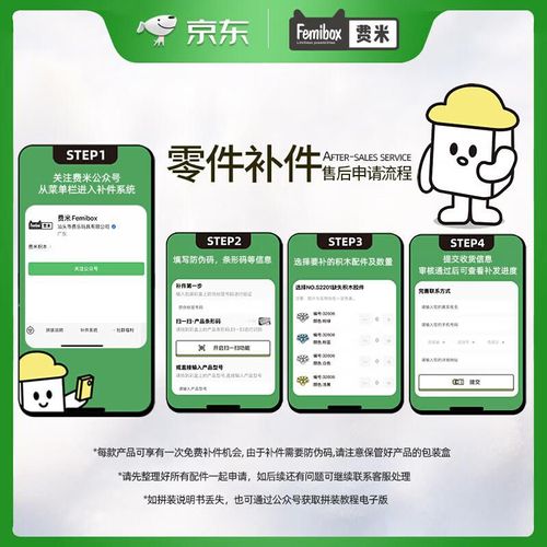 Bloques De Construcción Femi S5439 Rosa