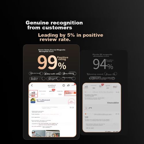 Funda Para IPHONE 16 Pro UGREEN TPU Transparente Magnética