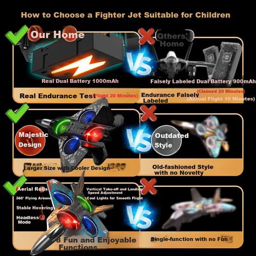 Avión De Control Remoto Science Monster Flight