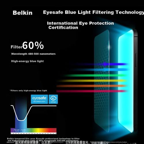 Funda Para IPHONE 17 Pro Belkin Vidrio Templado Antiluz Azul