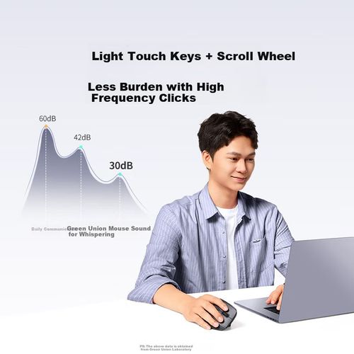 Ratón Vertical UGREEN Bluetooth Silencioso Ergonomico