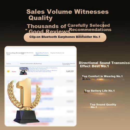 audífonos inalámbricos Weilide 2025 diseño abierto clip ajustable