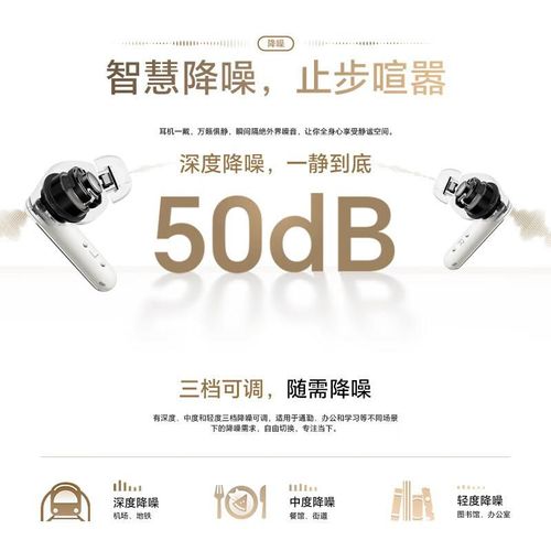 audífonos inalámbricos HONOR Earbuds 4 Blanco Perla