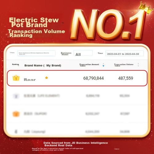 Olla Cocción Lenta Bear DDG-D40B1 4L Barro Morado