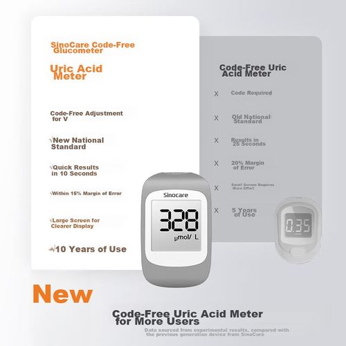 Medidor de Ácido Úrico Sinocare 100 tiras