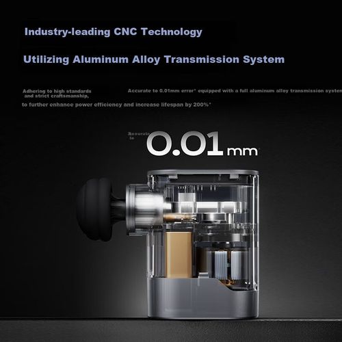 Pistola de Masaje WOLONOW Mini Portátil