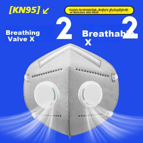 Cubrebocas Ouaajnl Kn95 Válvula Doble Transpirable Unisex
