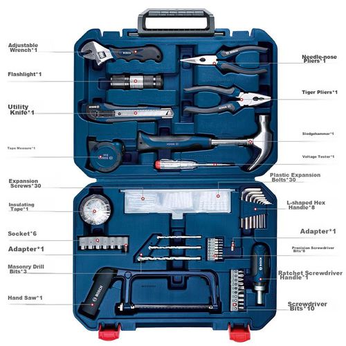 Juego De Herramientas Bosch 108 Piezas