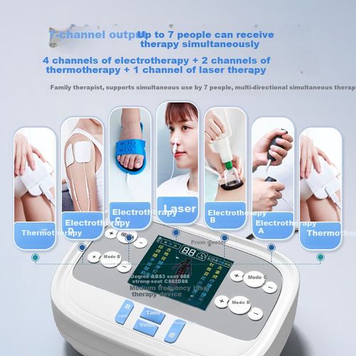 Dispositivo Electroterapia Baiyisheng Xy-802 Con Láser Y 65 Niveles De Intensidad