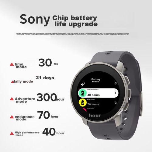 Smartwatch Suunto 9 Peak Pro 43Mm Acero Inoxidable Negro