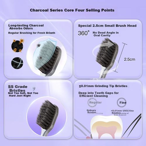 Cepillo de dientes Shuke carbón cerdas suaves cabezal pequeño paquete 2 piezas
