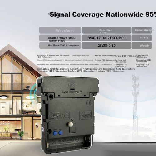 Reloj de pared Compas radio controlado 33 cm dorado