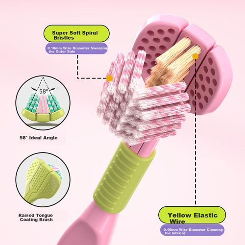 Cepillo de dientes RAOYI triple zona cerdas suaves 3 piezas