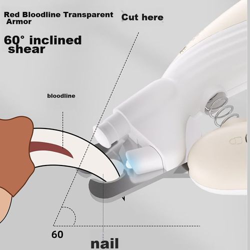 Cortaúñas ERGOBABY con luz LED mascotas